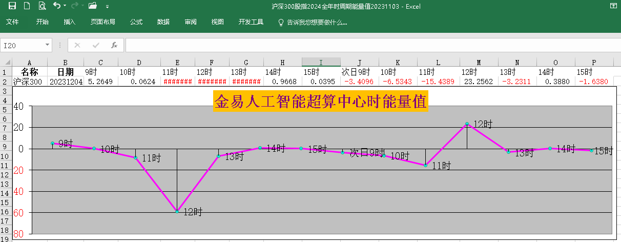 下载大智慧app_国盛大智慧下载_大智慧下载