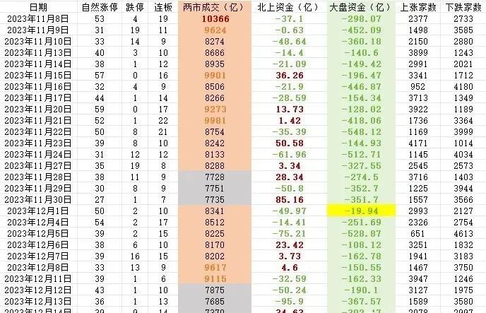 醉逍遥新手包怎么获得_醉逍遥新手卡_醉逍遥新手攻略