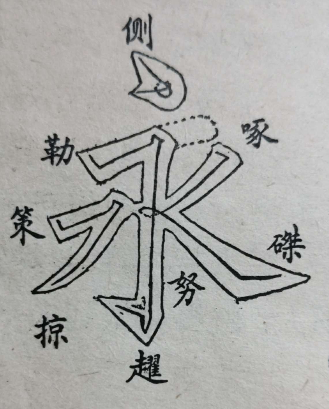 画楷体字规范书写_画画写字软件手机_楷书字体教程画画手机软件