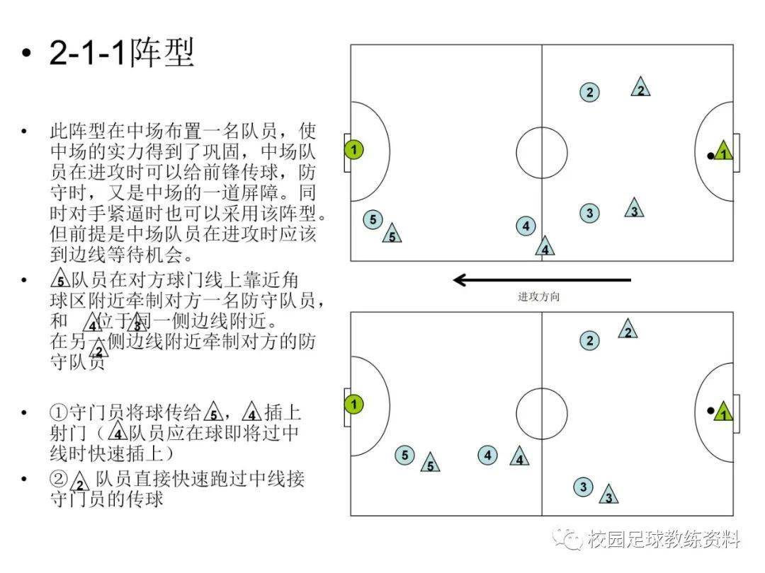 手游攻略网站_nba live 2018手游攻略_手游攻略app排名