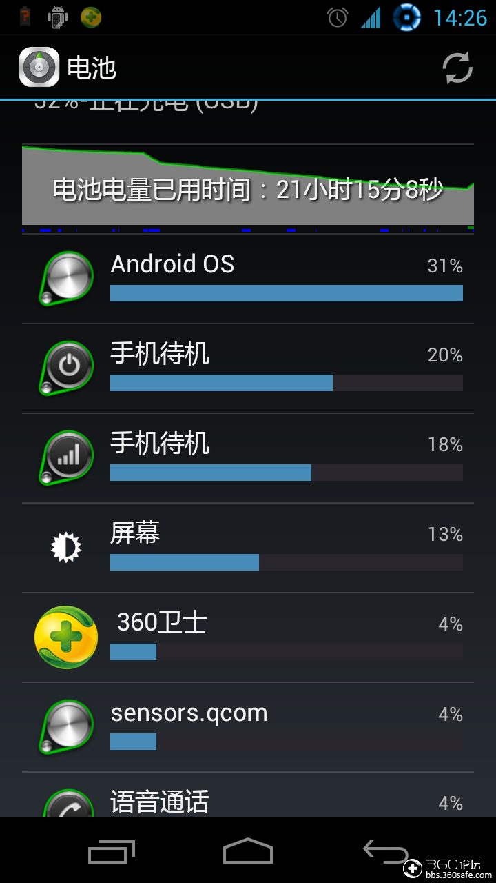 defy基带切换助手_基带切换软件_基带切换器