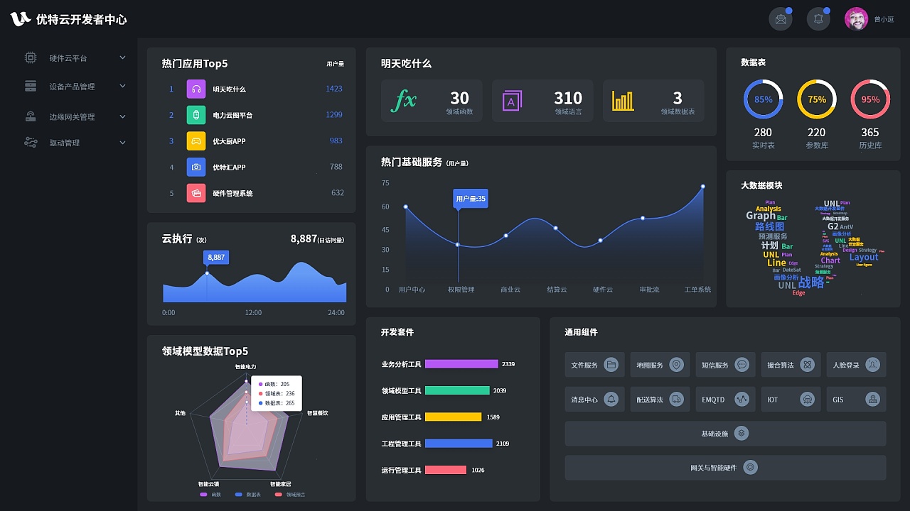 自学制作手机app_制作软件手机版_手机软件制作教程简单易学