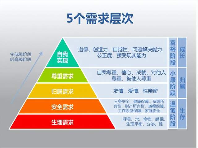 激活mtor的天然药物有哪些_激活multisim_我叫mt激活