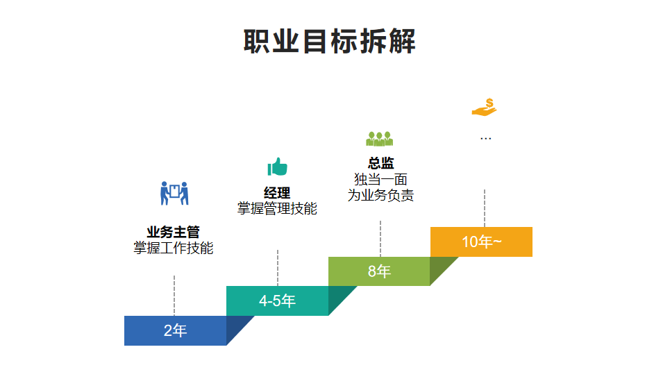 手游彩虹岛前期攻略_手游攻略前期彩虹岛怎么玩_手游攻略前期彩虹岛能玩吗