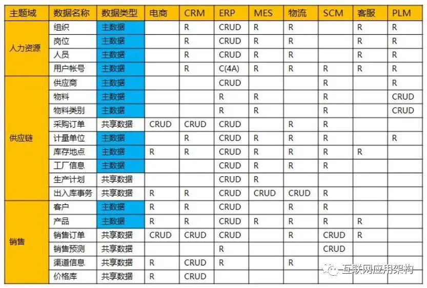 手机软件拆分表教程下载_拆分app_拆分教程表下载软件手机版