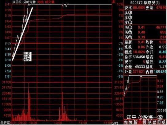 醉逍遥新手卡_醉逍遥新手攻略_醉逍遥新手包怎么获得