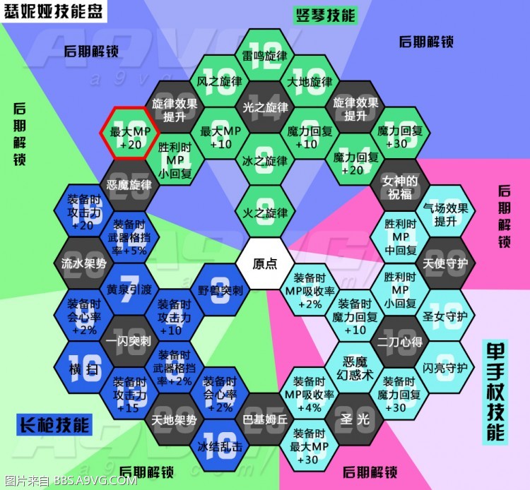 梦幻手游龙宫攻略最新_梦幻手游碧玉龙_梦幻手游龙壁攻略