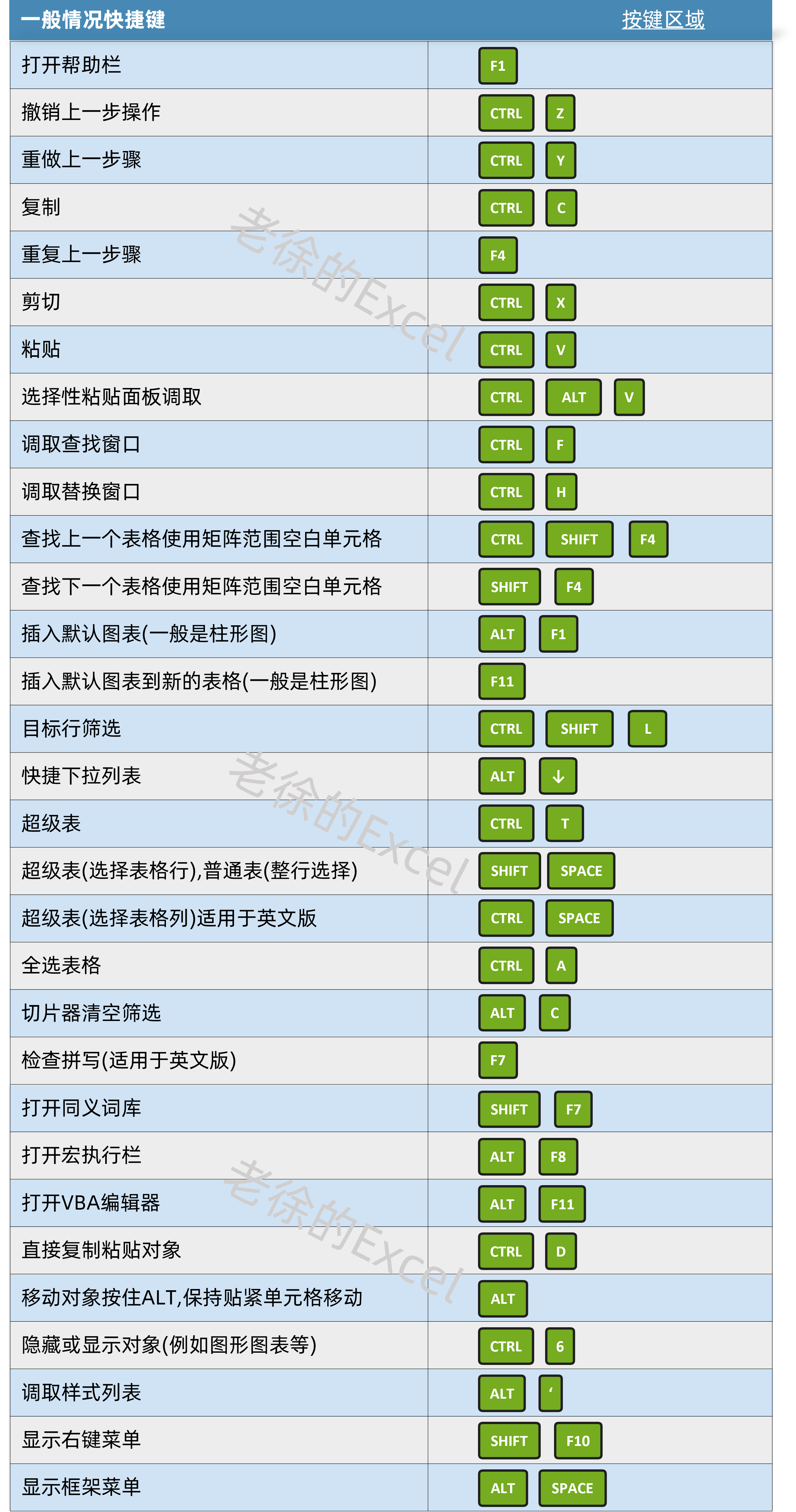 如何学会顶卡手机软件教程_如何学会顶卡手机软件教程_如何学会顶卡手机软件教程