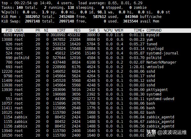 sql2005企业版下载_sql2000企业版_版企业微信