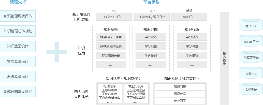 龙之谷加点模拟器_龙之谷加点模拟器最新版本_龙之谷 加点器