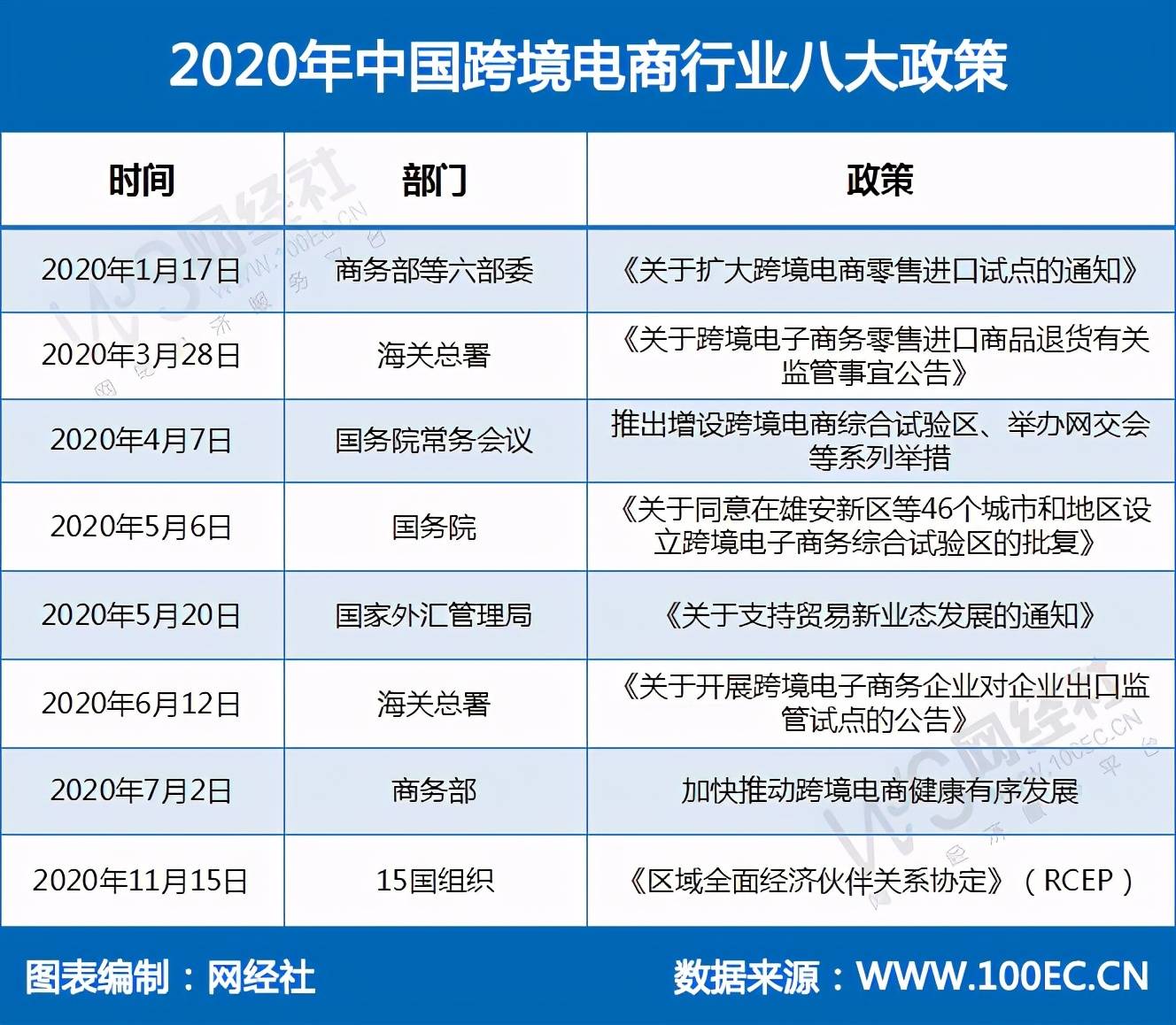 7.0魔兽赞达拉战斗斥候_赞达拉作战斥候_赞达拉战斗斥候