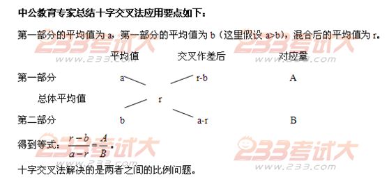 成吉思汗2答题器：数学英语两不误，让学习更轻松