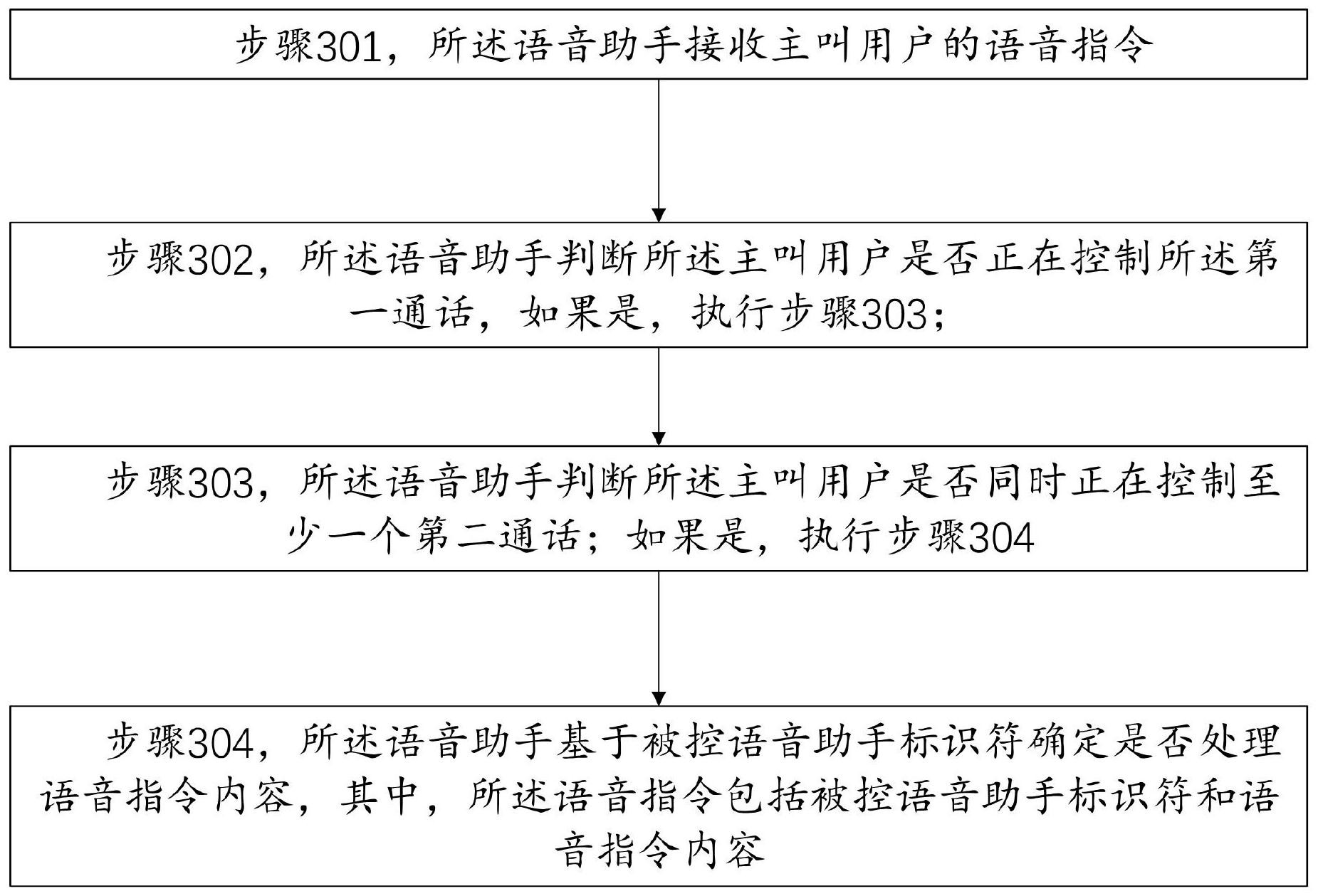 声控平板电脑_声控ipad_平板声控教程图解手机软件