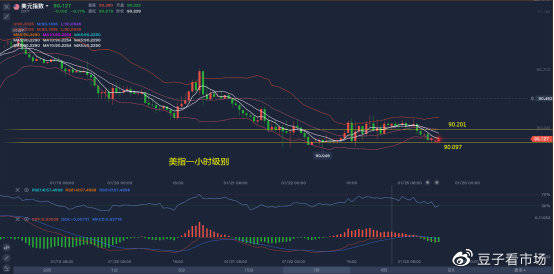 群交易平台_dnf交易群_群交易怎么查