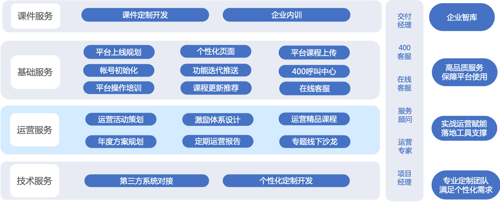 龙之谷 加点器_龙之谷加点模拟器_龙之谷加点模拟器最新版本