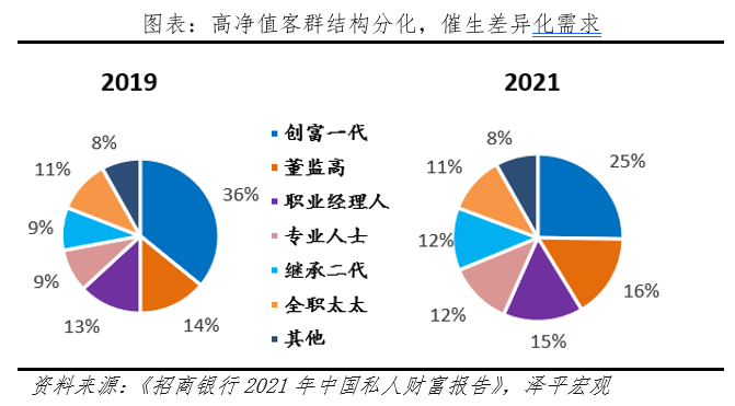 群交易怎么查_dnf交易群_群交易平台