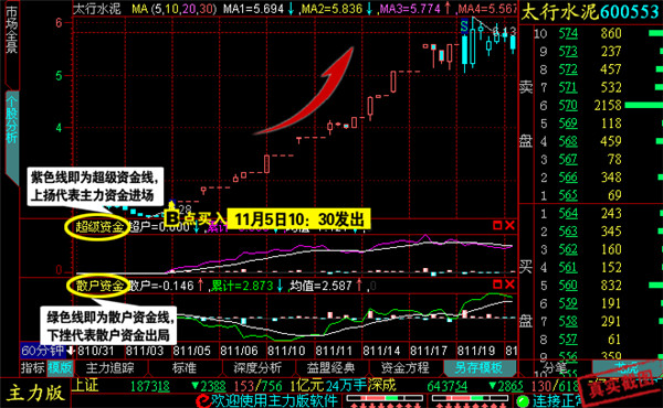 醉逍遥新手包怎么获得_醉逍遥新手攻略_醉逍遥新手卡