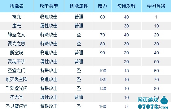 手游赛尔号特攻雷哈莫怎么得_手游赛尔号哈莫雷特攻略_赛尔号手游打哈莫雷特