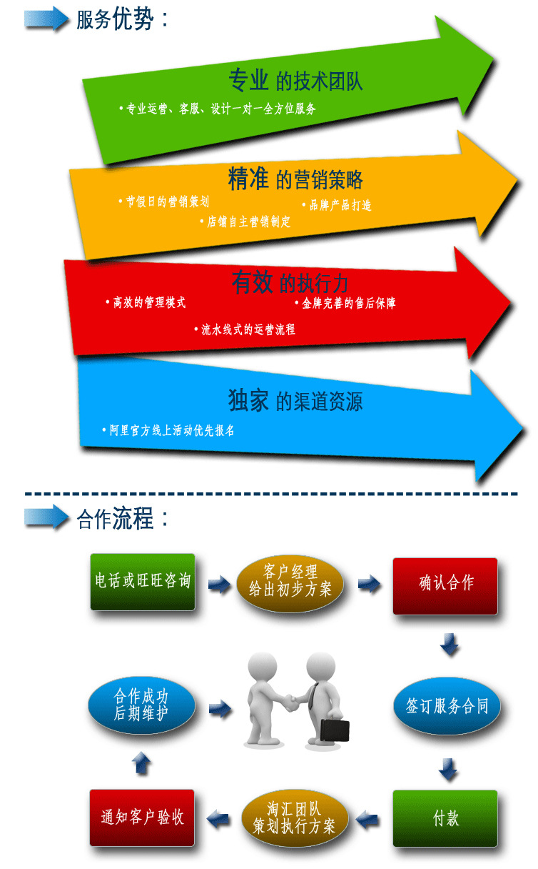 约定里那个攻之前是受吗_约定到底谁是攻_一年前的约定攻略