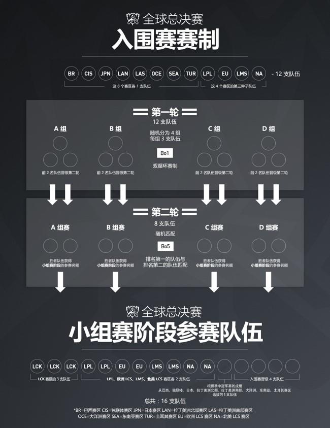 开始时候到后来霎时间造句_s4什么时候开始_开始时候英语