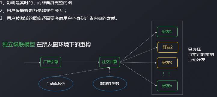 广告模型_广告模型教程手机软件_模型教程广告软件手机版