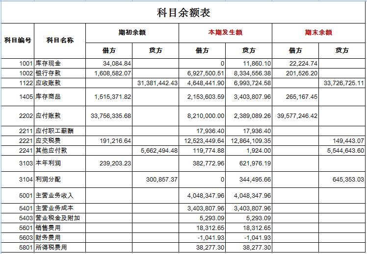 记账软件免费版_易特记账软件_易记账app