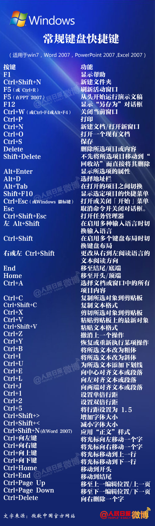 dnf官方认可的双开器_dnf双开器_mumu模拟器双开