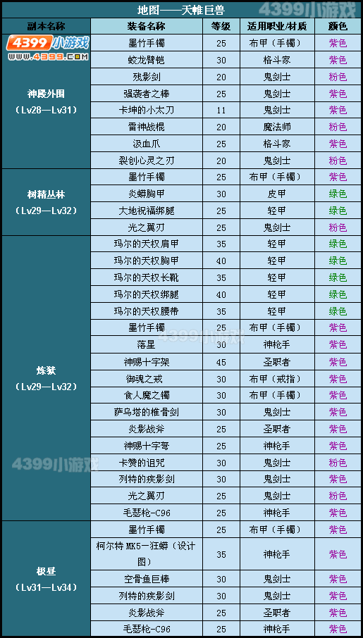 我叫mt装备掉落_掉落装备名称_掉落装备的游戏