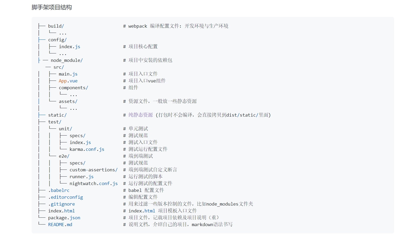 模拟人生3放置秘籍_模拟人生3mod放哪_模拟人生3平台怎么放门