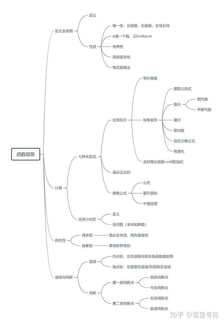 确然转码_转码是什么意思_转码器mp3