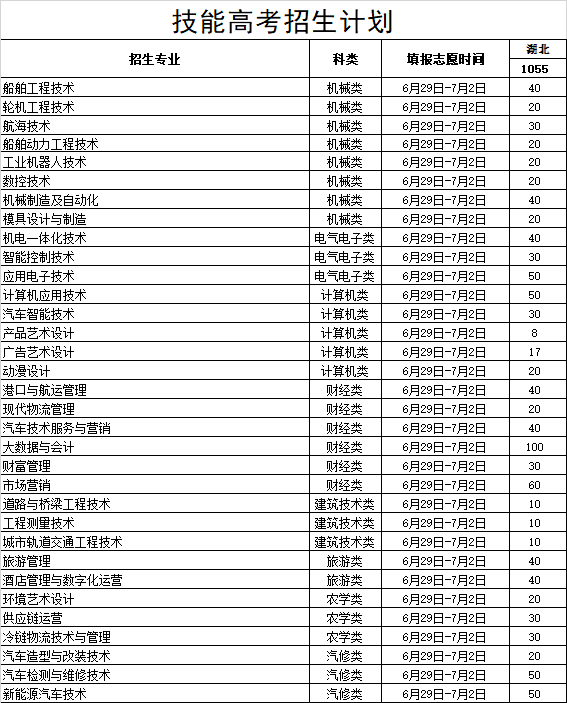 龙之谷天梯赛开启时间_龙之谷天梯赛点数_龙之谷天梯赛点数结算规则