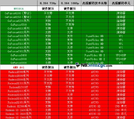 热血无赖白屏无响应_epic热血无赖_热血无赖官方网站