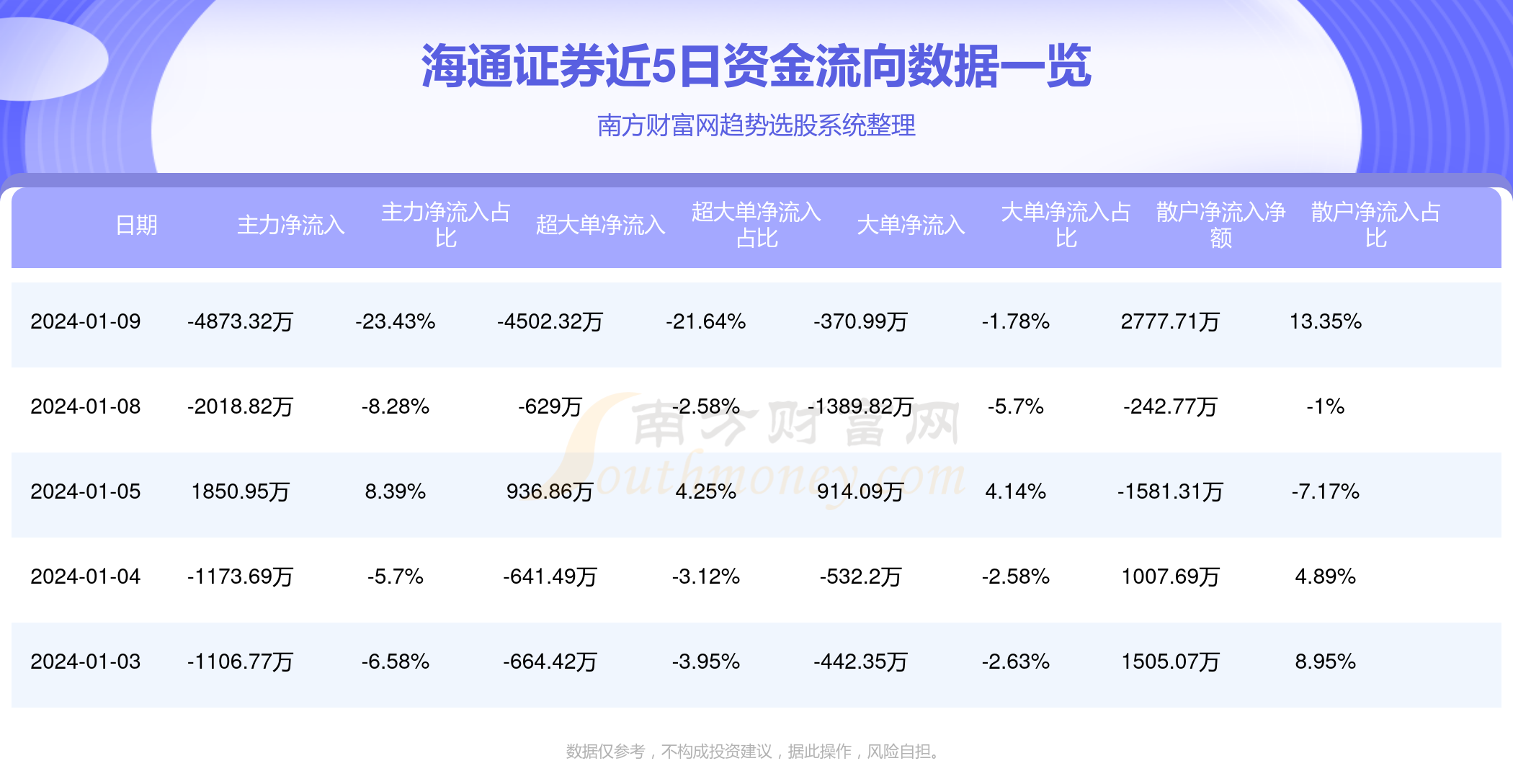 行情海通证券软件怎么样_行情海通证券软件下载安装_海通证券行情软件