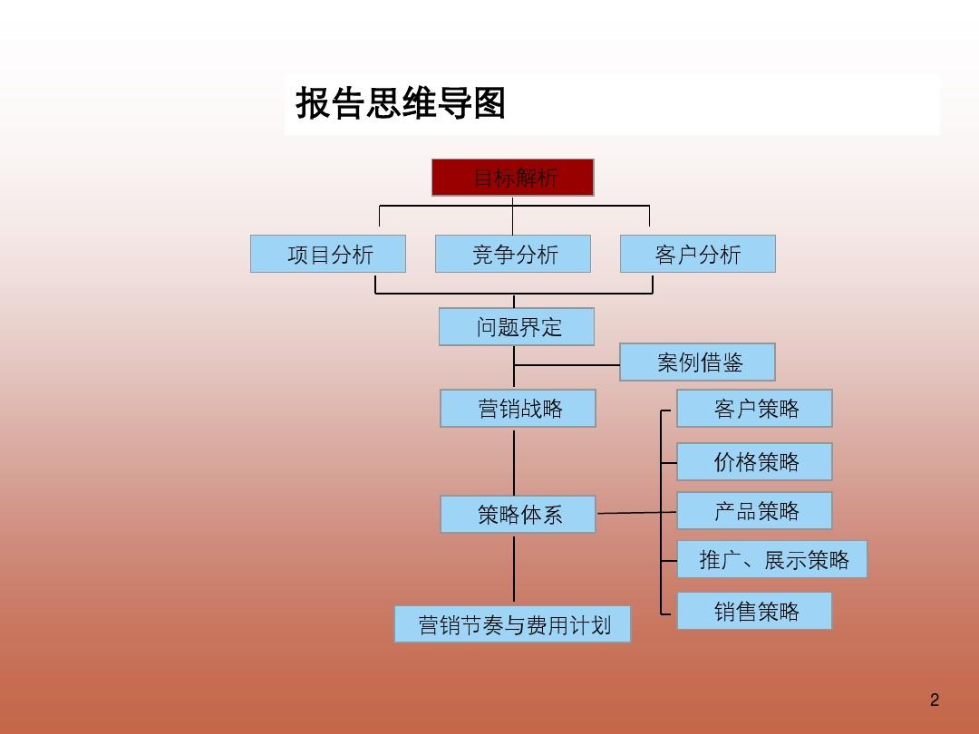 富翁大作战破解版_大富翁4ipad_富翁大作战破解版无限金币