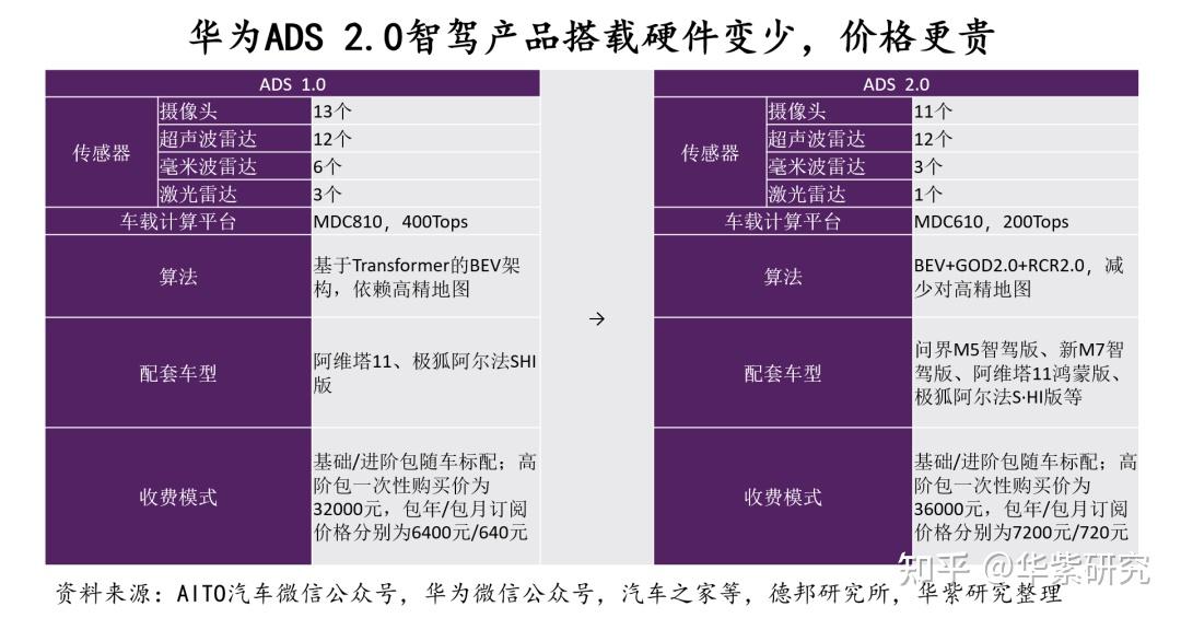 时空辅助作者残酷_时空辅助_时空辅助机甲旋风