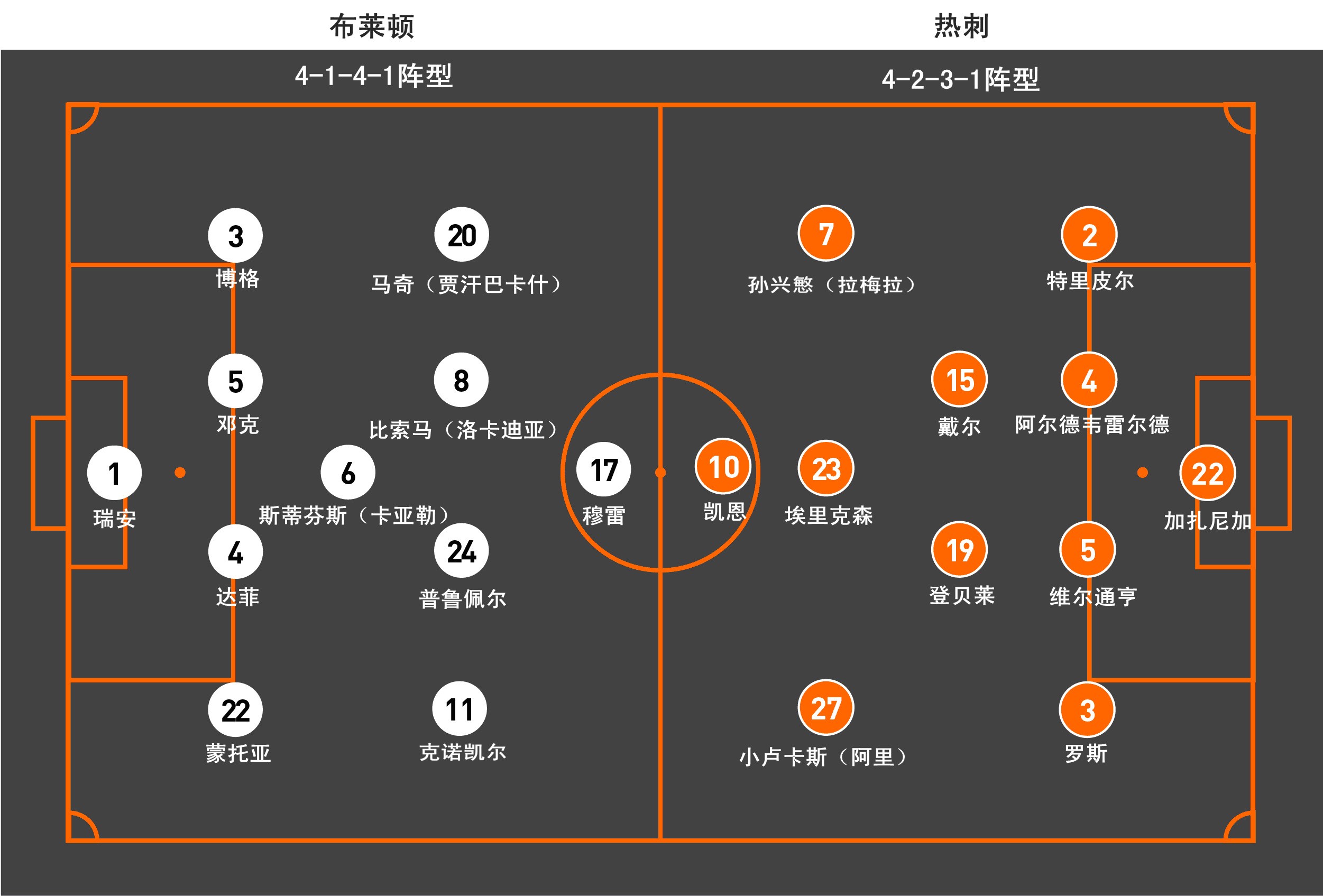 fm2012球探工具_球探工具找不到游戏_球探工具23.4