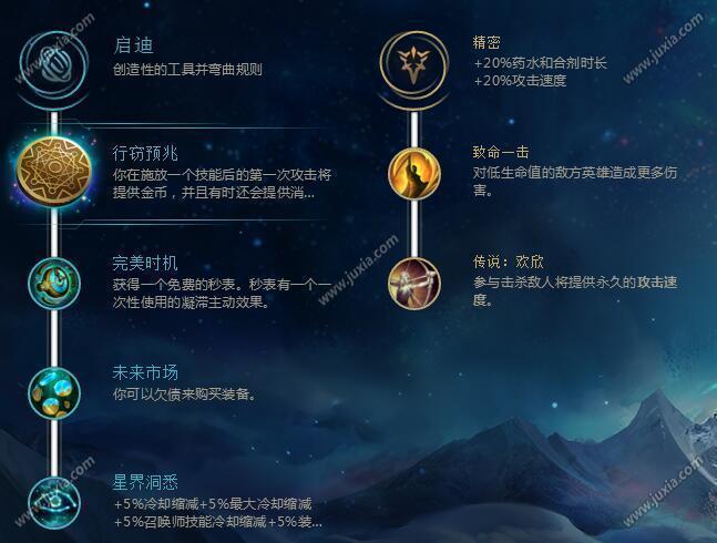 lol符文融合_英雄联盟符文合成在哪_英雄联盟符文怎么合成