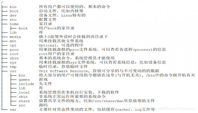 模拟人生3放置秘籍_模拟人生3平台怎么放门_模拟人生3mod放哪