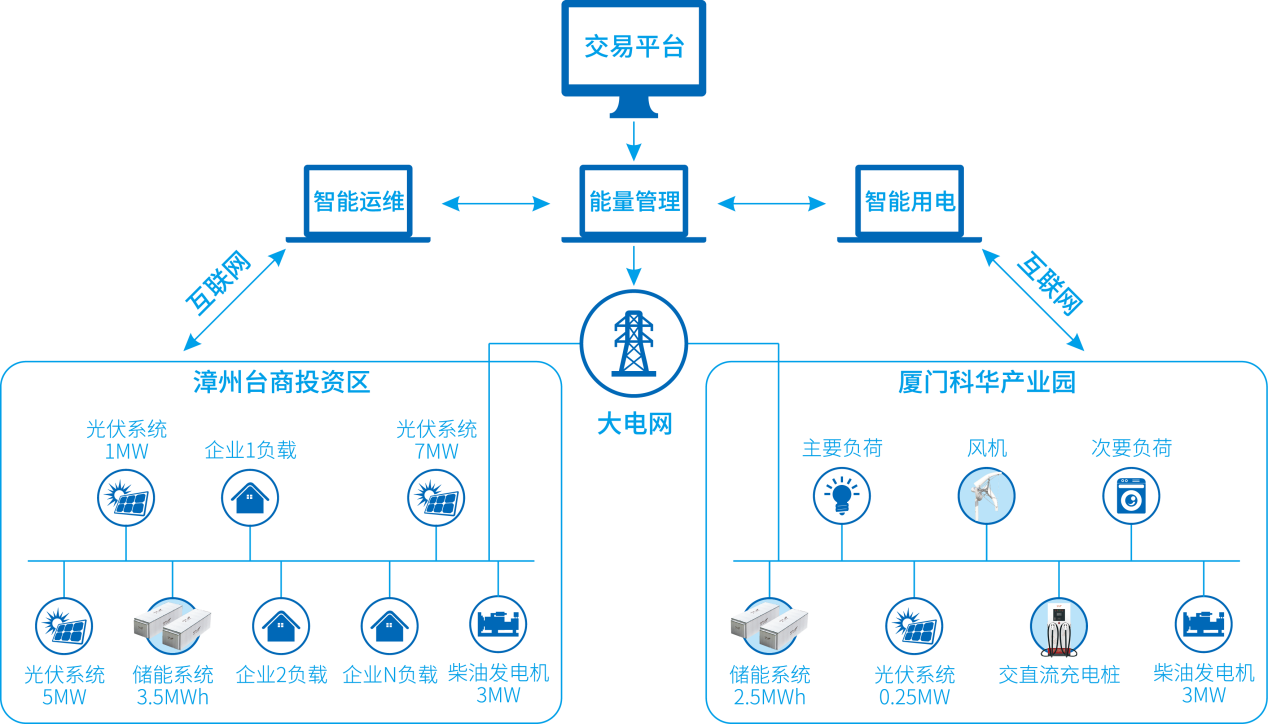 能源心图片_能源之心_传统能源和新能源