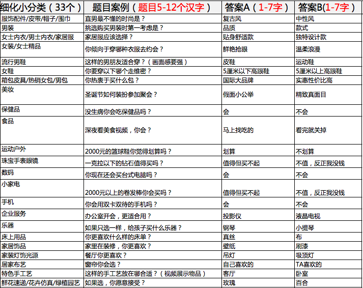 强国四人赛答题万能答题器_et答题器_强国答题万能答题器