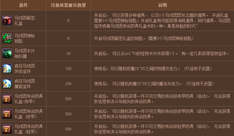 qq炫舞舞团如何升级_qq炫舞手游舞团等级怎么提升_qq炫舞舞团怎么升级