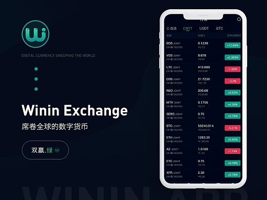 ifighter2 挑战者2的成功经验：坚定目标决心，不断学习提升