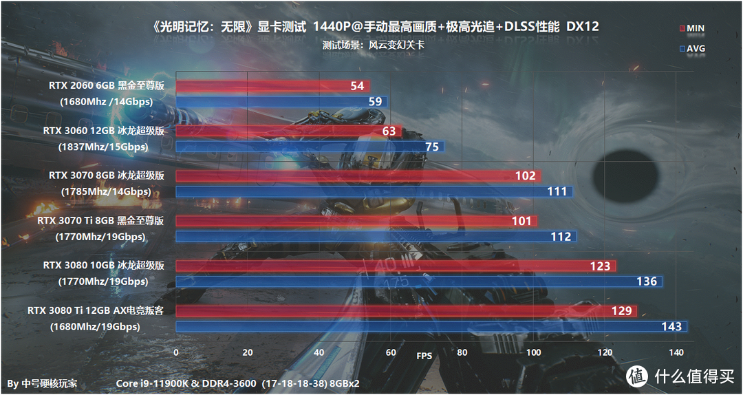 光明魂和暗魂怎么刷_光明之魂2bug_光明魂技