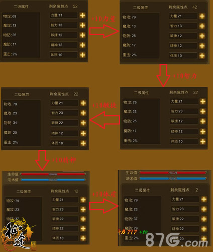 dnf100混沌魔灵加点_100级混沌魔灵加点_混沌魔灵刷图加点