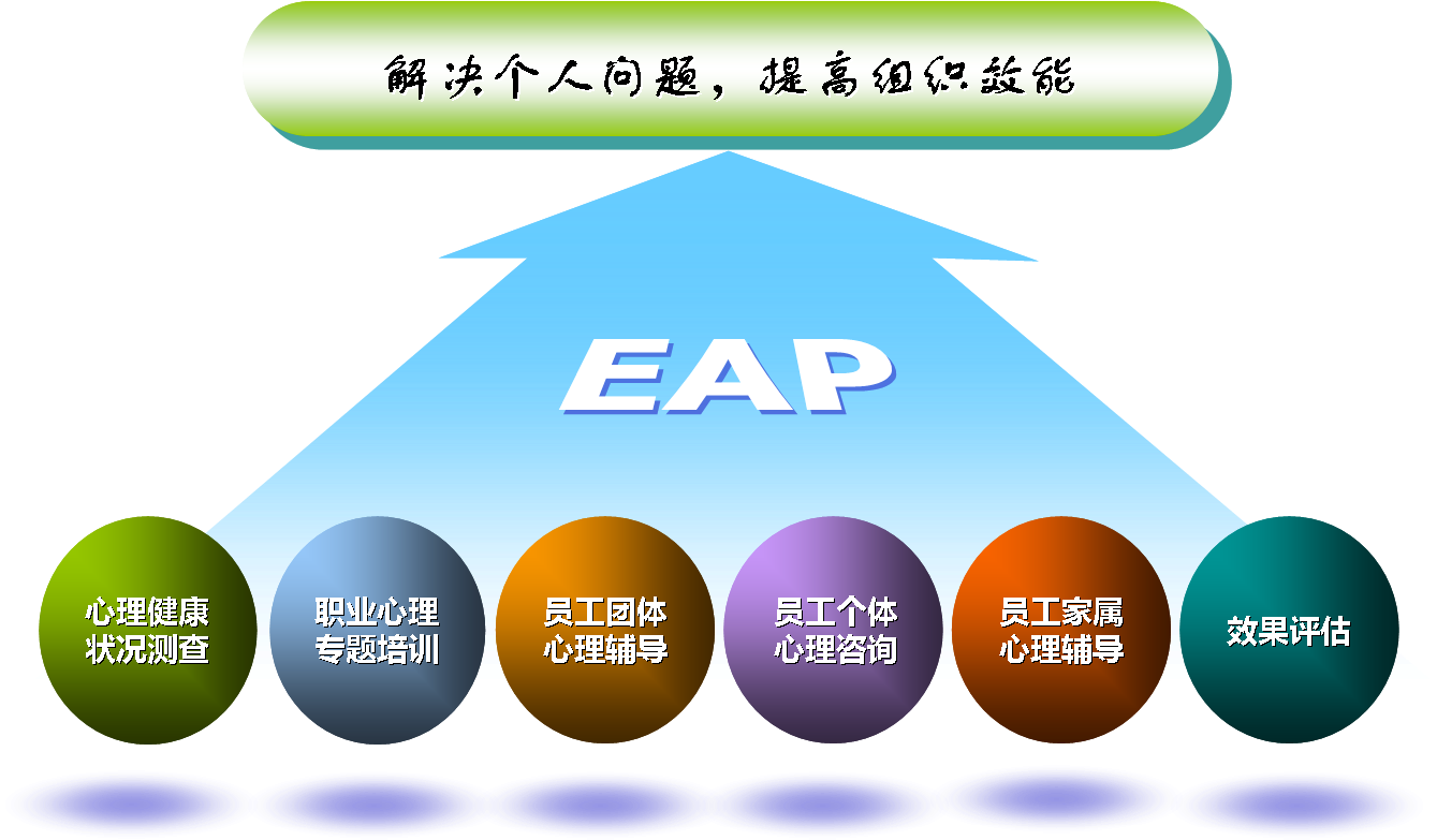 DNF副职业选择攻略：三大关键要素帮你轻松决策