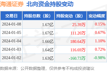 行情海通证券软件怎么样_行情海通证券软件下载安装_海通证券行情软件