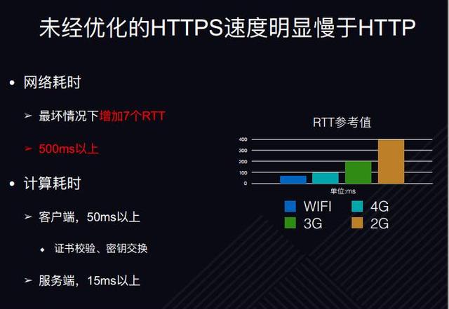 永久器加速免费版迅游怎么用_永久加速器多少钱_迅游加速器永久免费版