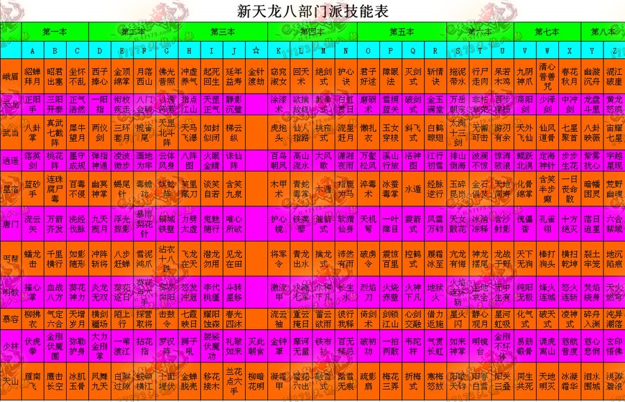 攻略修仙_仙之侠道攻略_仙之侠道3.1鱼湘攻略