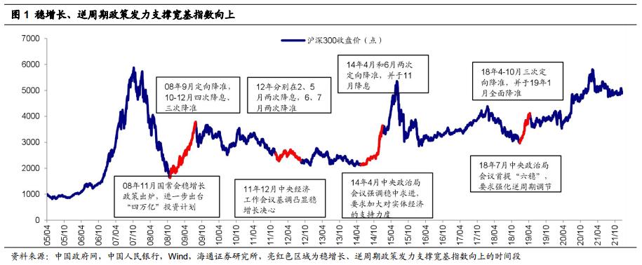 海通大智慧_海通大智慧软件下载_下载海通大智慧