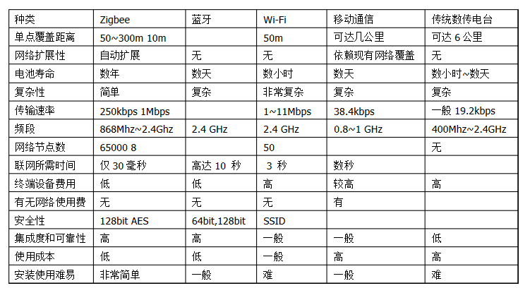 正式版披萨塔免费下载_qq2009正式版_正式版抖音